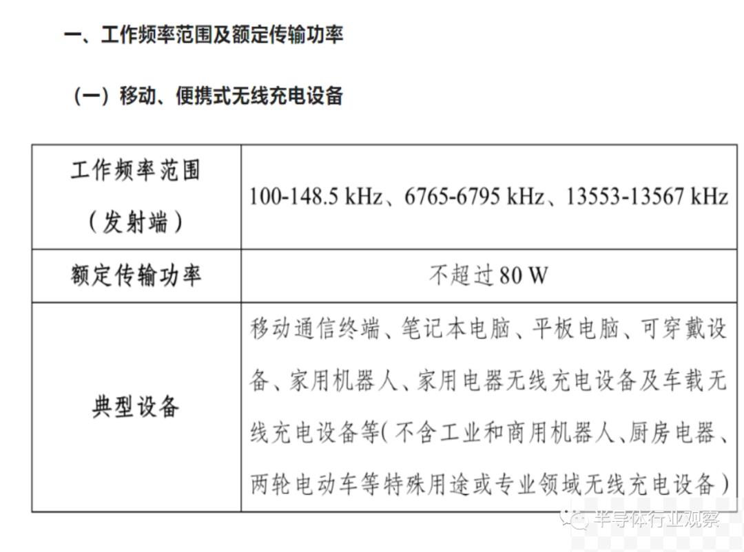 无线充电，又行了？