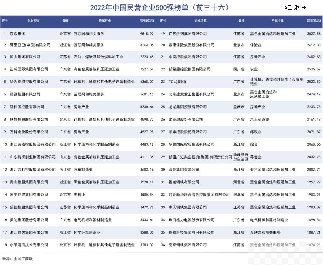 的惊险游戏