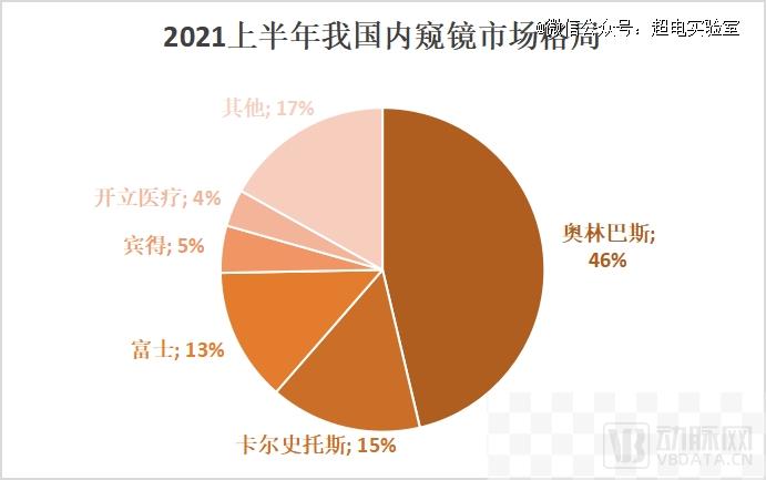 2023逆势增长，该领域一众企业是今年为数不多的赢家